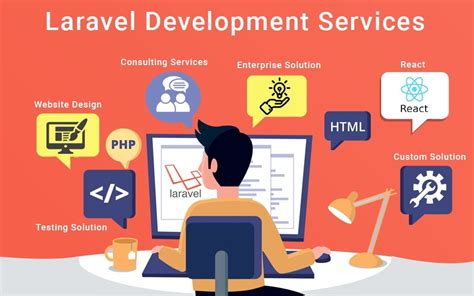 laravel development san francisco|Top Laravel Development Companies in San Francisco.